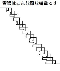 段違い階段カバータイプ　図面